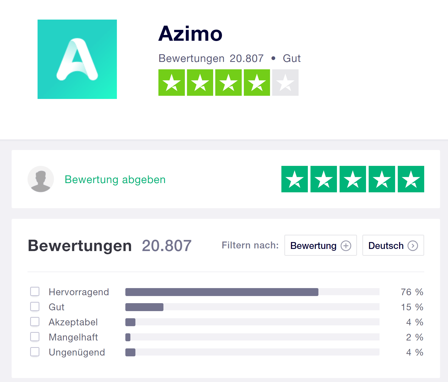 Azimo Bewertungen bei Trustpilot